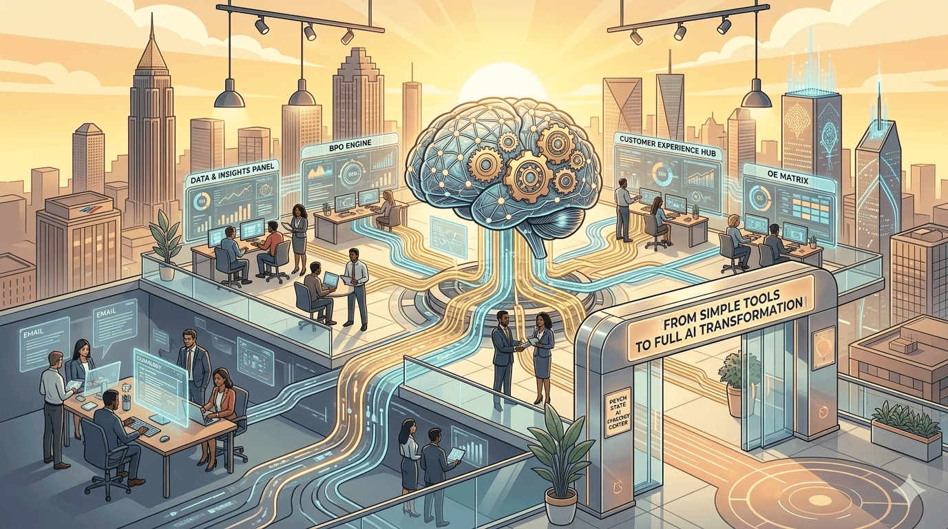 Cover image for AI Strategy Evolution: Transforming Business in Atlanta